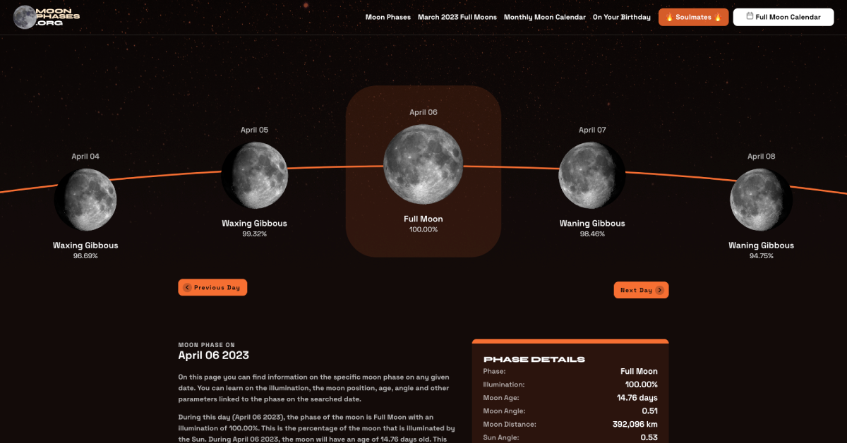 Featured image for Full Moon November 2025 to Bring Powerful Energy and Stunning Views