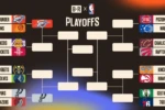 Knicks Spurs Playoff Series