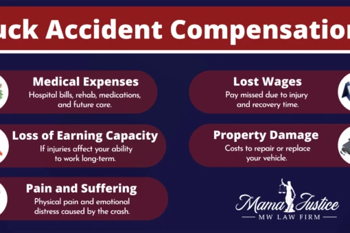 Truck Accident Injury Compensation Lawyer