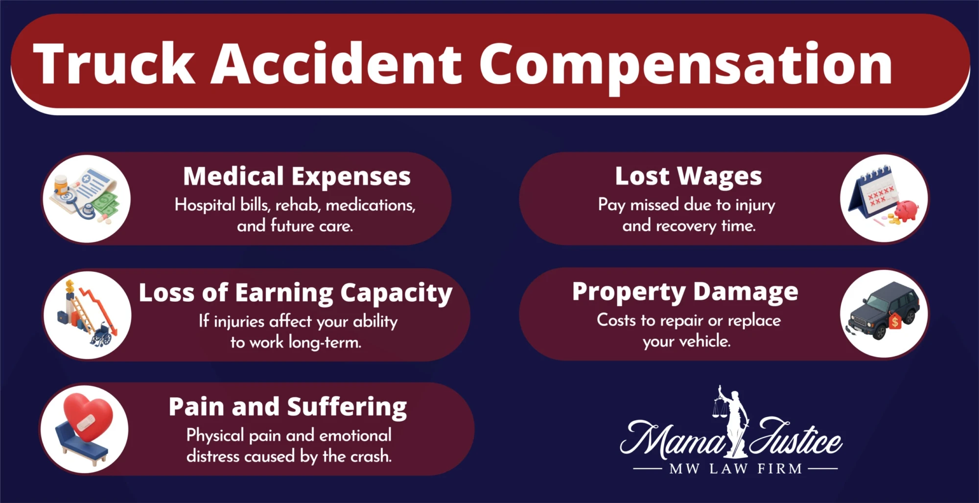 Truck Accident Injury Compensation Lawyer